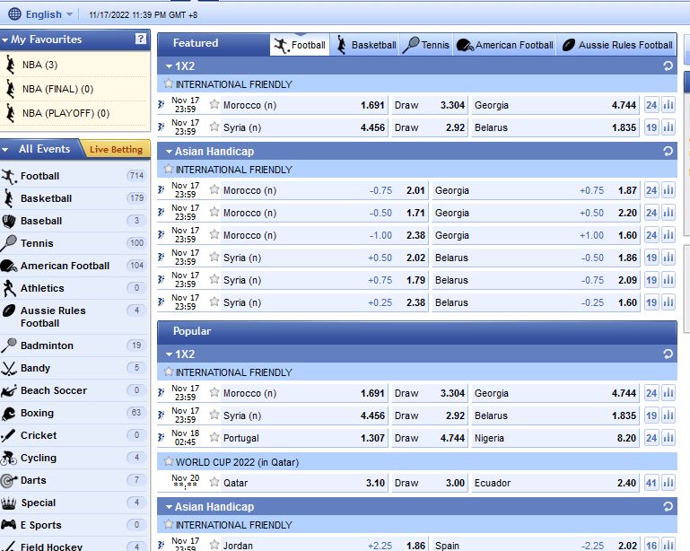 I migliori 8 bookmaker asiatici